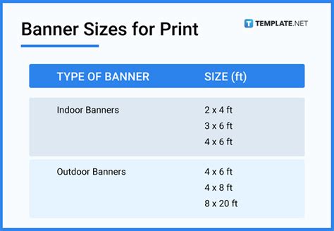 Banner Size - Dimension, Inches, mm, cms, Pixel