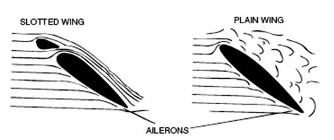 Difference Between Leading Edge Flaps Slots And Slats - dialnew