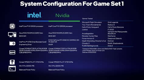 Intel Arc A750 Benchmarks in 50 Spielen gegen die GeForce RTX 3060 - PC ...