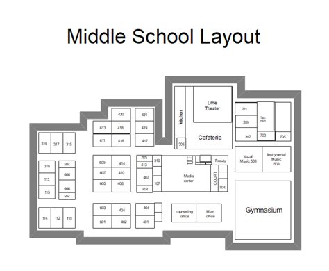 Free Editable School Layouts | EdrawMax Online