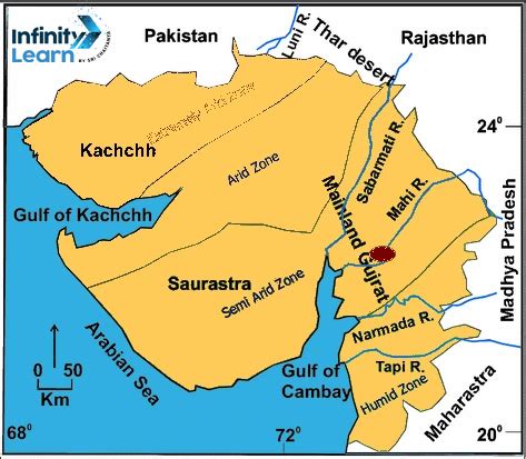 Mahi River Origin, Tributaries, Dams and Mahi River Basin