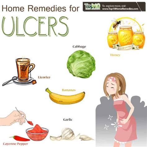 Pin on Ulcers