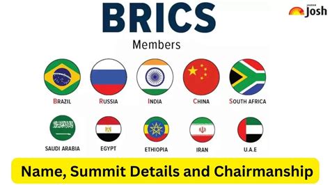 Brics Summit 2024 Date - Quinn Carmelia