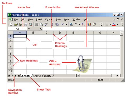 Excel XP: Identifying Basic Parts of the Excel Window