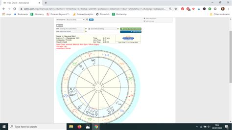 Sidereal Astrology Chart Interpretation - Chart Examples