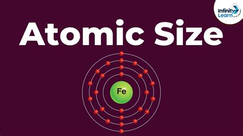 Atomic Size | Atoms and Molecules | Don't Memorise - YouTube