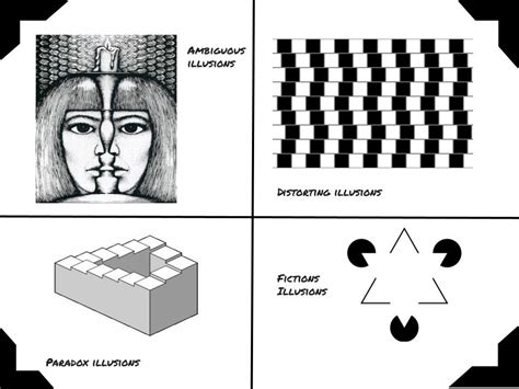 Visual Paradox Examples