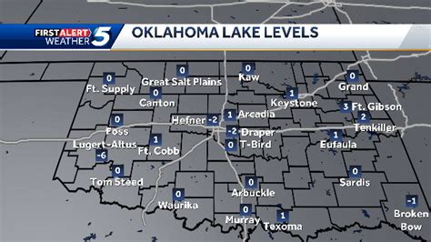 Oklahoma lake levels for the holiday weekend