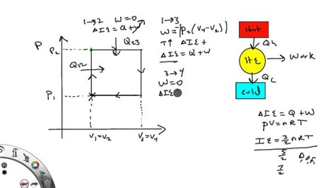 Heat Engine Schematic Diagram - Wiring Diagram