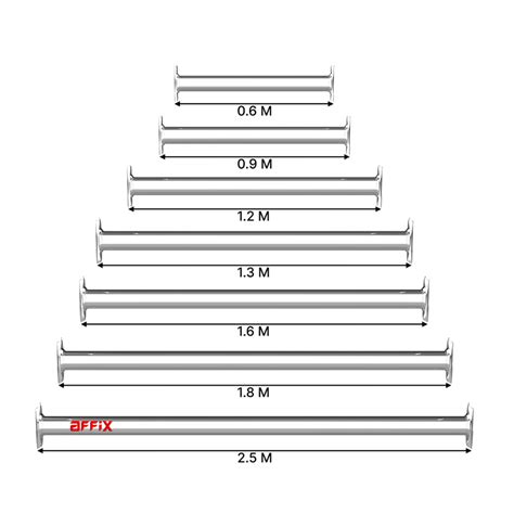 Cuplock Ledger - AffixScaffolding