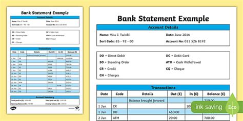 Bank Statement Example (teacher made) - Twinkl