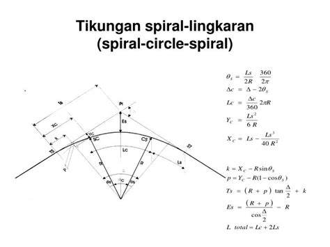 PPT - REKAYASA LALU LINTAS PowerPoint Presentation - ID:3017014