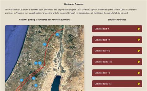 Abraham In Canaan – Map Revised | IBible Maps