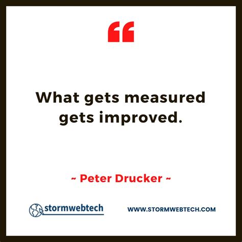 100 + Famous Peter Drucker Quotes For Inspiration