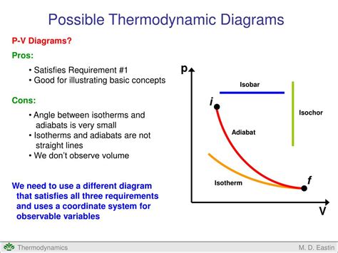 [DIAGRAM] Wiki Thermodynamic Diagram - MYDIAGRAM.ONLINE