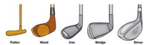 Best Golf Clubs for Beginners: 2024 Guide