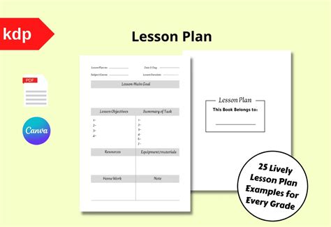 25 Lively Lesson Plan Examples For Every Grade Level - Teaching Expertise