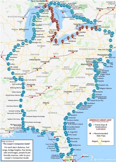 Great Loop Route Distance - Intracoastal Waterway Florida Map - Printable Maps