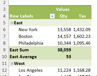 Excel Pivot Table Custom Subtotal Limitations – Excel Pivot Tables