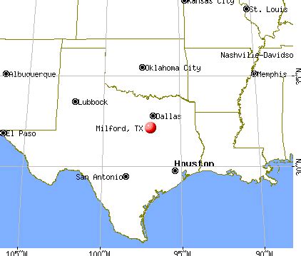 Milford, Texas (TX 76670) profile: population, maps, real estate, averages, homes, statistics ...