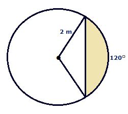 Find the area of the shaded region of the circle. Leave the answer in ...