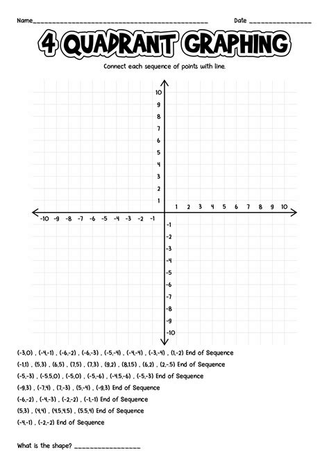 Angry Bird Coordinate Plane Worksheet Coordinate Plane Graphing ...