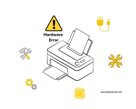 How To Fix 13 Major Printer Problems: Troubleshooting Guide