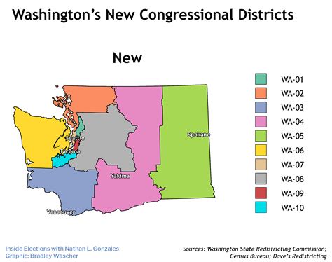 Washington Redistricting: Same Old Blue and Red in the Evergreen State | News & Analysis ...