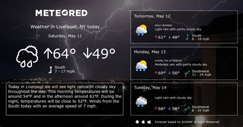 Liverpool, NY Weather 14 days - Meteored