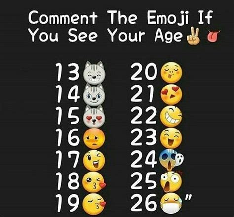 Comment the emoji if you can see your age | Best frnd, Emoji, Fun