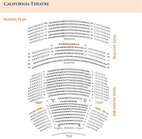 Seating Charts - San Jose Theaters