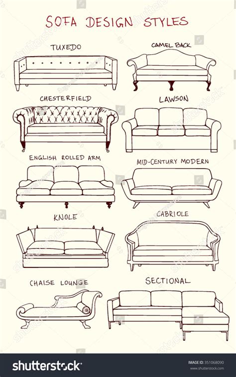 Sofa drawing – Artofit