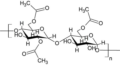 Modified Starch Resistant Starch Hydroxypropyl Distarch Phosphate Wikipedia, PNG, 2179x1178px ...