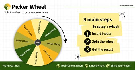 Tools | Picker Wheel