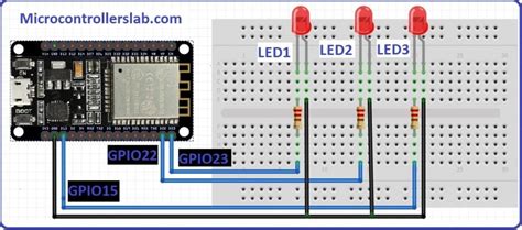 ESP32 Web server in Arduino IDE - Contol GPIOs and LEDs