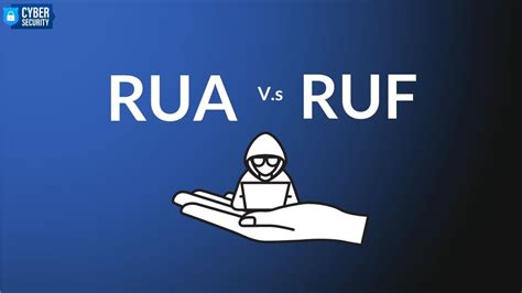 What’s The Difference between RUA and RUF DMARC Reports