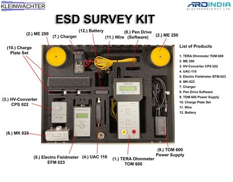 Klieinwachter Gmbh ESD Survey Kit - Aroindia