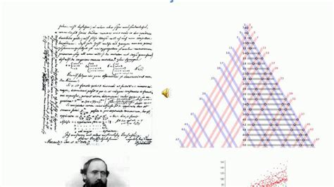 Goldbach conjecture - Proof - YouTube