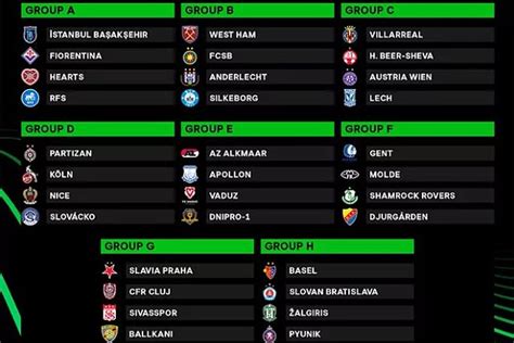 Europa Conference League schedule confirmed: When do West Ham ...