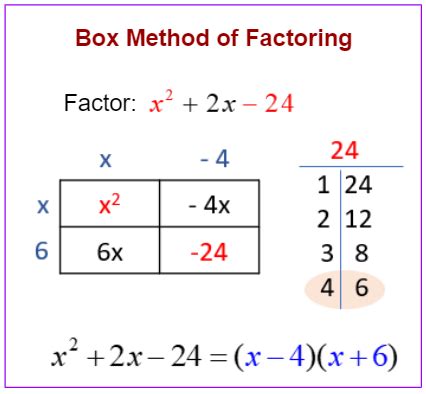 Factoring using the Box Method (examples, solutions, worksheets, videos ...