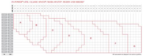 Spanx Size Chart | amulette