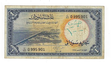 Sudan Currency