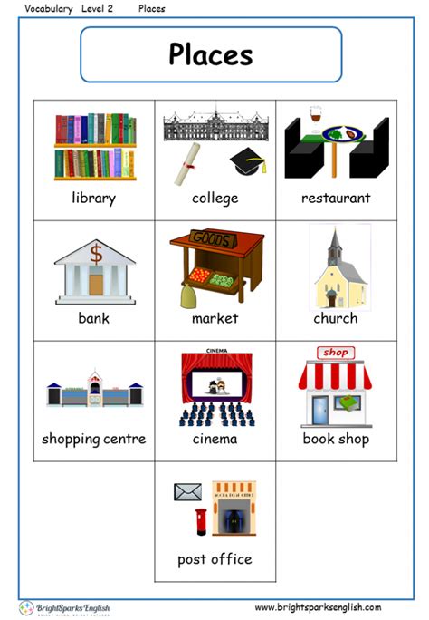 School Subjects English Vocabulary Worksheet – English Treasure Trove