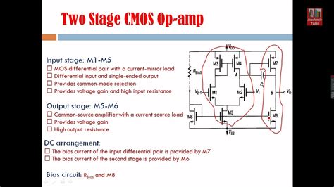 Two Stage CMOS Op-Amp || Multi Stage CMOS Amplifier || Frequency Response - YouTube