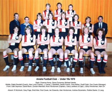 1979-Ainslie First Grade Premiership Team - Ainslie Football Club | Est. 1927