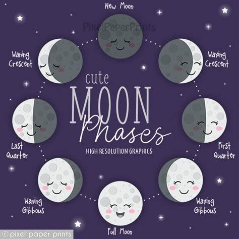 Cute Moon Phases - Digital Download - Moon Clip Art - Moon cycle clipart - Digital stickers ...