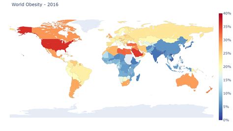 1975-2016 World-wide increase in obesity rates