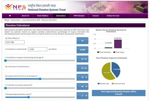 NPS calculator: How to get ₹2.94 lakh monthly pension by ₹12500/month ...