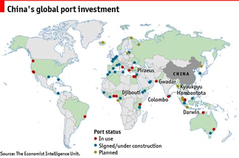 China’s expanding investment in global ports