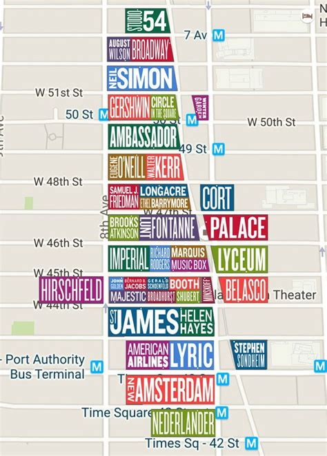 Pin by Mel Delaga on New York City | Broadway theatre new york, Broadway nyc, New york city map